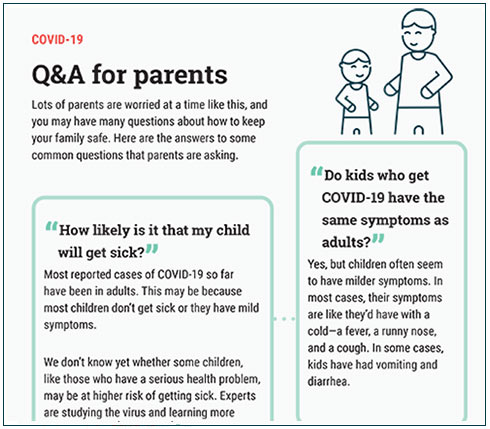 Questions for Parents